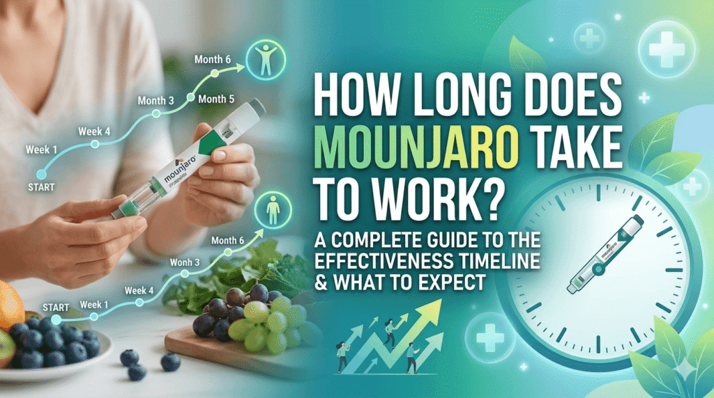 How Long Does Mounjaro Take to Work